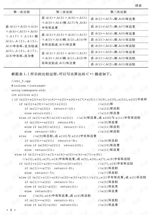 《計(jì)算機(jī)軟件技術(shù)基礎(chǔ)（第二版）》習(xí)題解答與計(jì)算機(jī)軟件技術(shù)開發(fā)指南